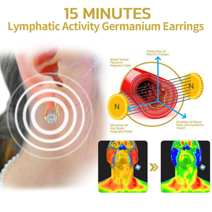 Cavebit™ Lymphatic Activity MagneTherapy Germanium Earrings