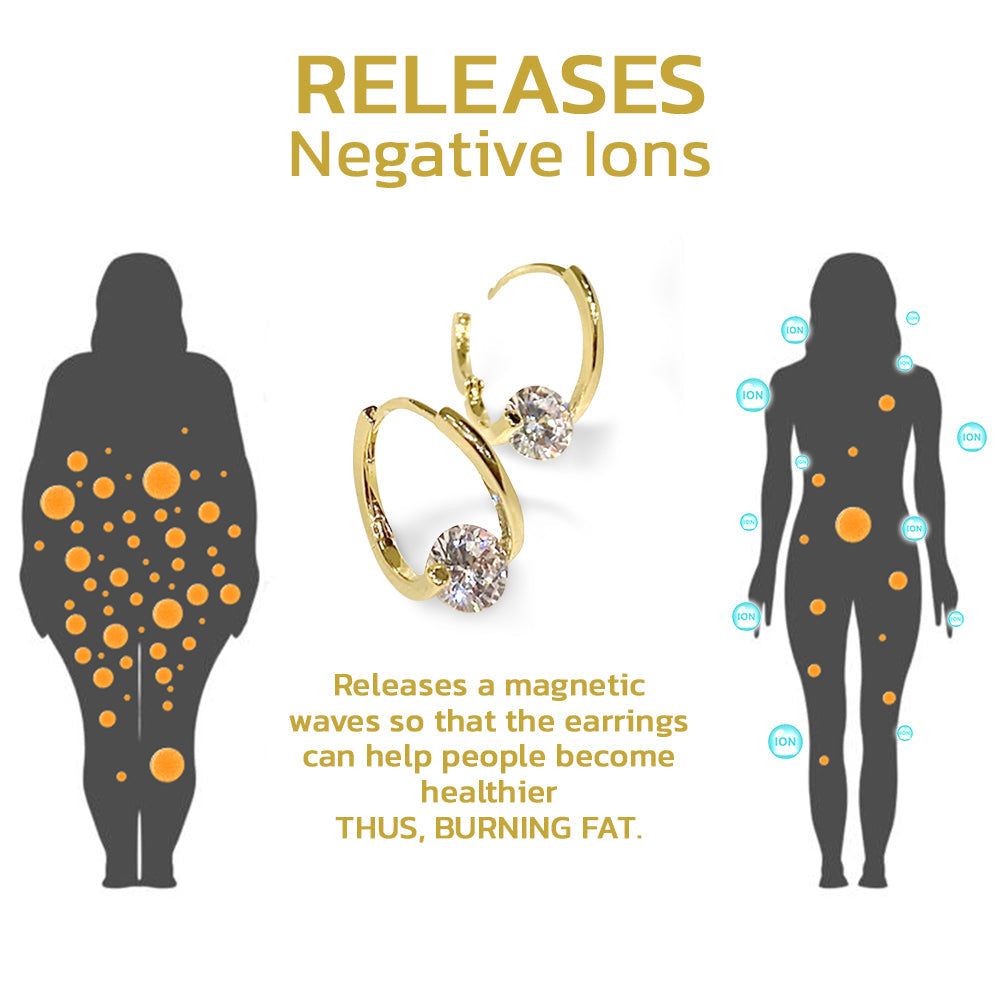 Cavebit™ Lymphatic Activity MagneTherapy Germanium Earrings