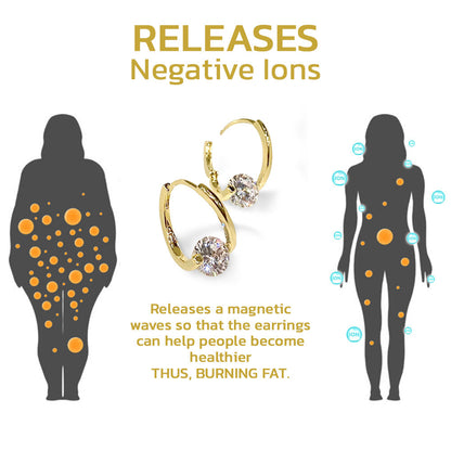 Cavebit™ Lymphatic Activity MagneTherapy Germanium Earrings